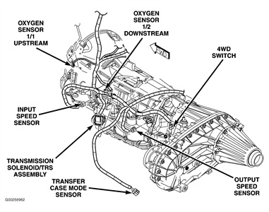 Input & output speed sensor w/o PTO 1998-04 for 4R100 sensor.